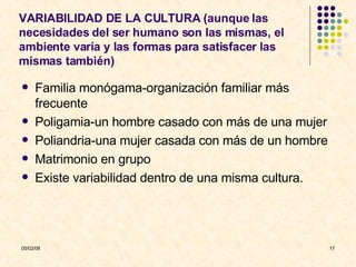 VARIABILIDAD DE LA CULTURA (aunque las necesidades del ser humano son las mismas, el ambiente varía y las formas para satisfacer las mismas también) Familia monógama-organización familiar más frecuente Poligamia-un hombre casado con más de una mujer Poliandria-una mujer casada con más de un hombre Matrimonio en grupo Existe variabilidad dentro de una misma cultura.  