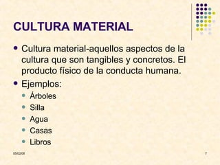 CULTURA MATERIAL Cultura material-aquellos aspectos de la cultura que son tangibles y concretos. El producto físico de la conducta humana. Ejemplos: Árboles Silla Agua Casas Libros 