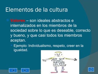 Elementos de la cultura
   Valores – son ideales abstractos e
    internalizados en los miembros de la
    sociedad sobre lo que es deseable, correcto
    y bueno, y que casi todos los miembros
    aceptan.
     Ejemplo: Individualismo, respeto, creer en la
     igualdad.
 
