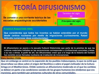 Termino del siglo
                                                                         XX
  Se conoce a una corriente teórica de las
  escuelas arqueológicas occidentales                             Principios del siglo
                                                                          XX
  Friedrich Ratzel(1844-1904):
  Que consideraba que todos los inventos se habían extendido por el mundo
  desde centros nucleares por medio de migraciones (curiosamente, Ratzel
  defendía numerosas ideas evolucionistas).



   El difusionismo se asocia a la escuela Cultural Historicista que parte de la premisa de que las
   culturas materiales halladas en las excavaciones corresponden a civilizaciones concretas y éstas,
   a su vez a etnias. A partir de ahí, los difusionistas creen que a lo largo de la historia del hombre
   han existido zonas llamadas nucleares de irradiación de innovaciones.
Vere Gordon Childe
Que sin embargo se centró en la expansión de los pueblos Indoeuropeos, lo que no evitó que
desarrollase sus ideas sobre el origen del Neolítico o sobre el papel civilizador de la Cultura
Griega en el Mediterráneo. Childe sostenía un difusionismo moderado en el que los cambios
se debían en parte a las condiciones sociales de los grupos humanos (no olvidemos que era
marxista), pero también por préstamos culturales de otras comunidades.
 
