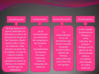 enculturación         aculturación     transculturación    Inculturación


  es el proceso en el                                          se da cuando
 que el individuo se            se da               La         la persona se
culturiza, es decir, el   normalmente        transculturaci       integra a
proceso en el que el       en momento           ón es un            otras
 ser humano, desde        de conquista o     fenómeno que       culturas, las
 que es niño o niña,       de invasión.      ocurre cuando        acepta y
  se culturiza. Este             Es             un grupo       dialoga con la
 proceso es parte de      normalmente        social recibe y    gente de esa
la cultura, y como la       de manera          adopta las      determinada
   cultura cambia            forzosa e           formas            cultura.
  constantemente,           impuesta,        culturales que      La cultura
también lo hacen la           como la         provienen de      esta basada
 forma y los medios        conquista de        otro grupo         en todos
    con los que se           América                             nosotros
      culturaliza
 