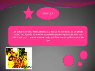CULTURA




Los conjuntos de saberes, creencias y pautas de conducta de un grupo
 social, incluyendo los medios materiales (tecnologías) que usan sus
miembros para comunicarse entre sí y resolver sus necesidades de todo
                                tipo.
 