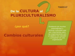De la CULTURA al
PLURICULTURALISMO
Cambios culturales
Existencia de muchos
antecedentes y
factores culturales que
son importantes para
las organizaciones con
el objetivo de coexistir
y prosperar en una
organización
¿por qué?
TOAV03-07
 