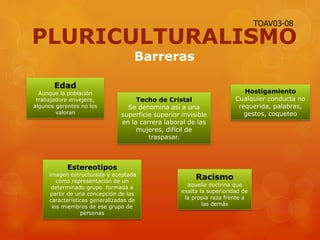 PLURICULTURALISMO
Barreras
Edad
Aunque la población
trabajadora envejece,
algunos gerentes no los
valoran
Techo de Cristal
Se denomina así a una
superficie superior invisible
en la carrera laboral de las
mujeres, difícil de
traspasar.
Hostigamiento
Cualquier conducta no
requerida, palabras,
gestos, coqueteo
Estereotipos
imagen estructurada y aceptada
como representación de un
determinado grupo formada a
partir de una concepción de las
características generalizadas de
los miembros de ese grupo de
personas
Racismo
aquella doctrina que
exalta la superioridad de
la propia raza frente a
las demás
TOAV03-08
 