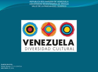 REPUBLICA BOLIVARIANA DE VENEZUELA
UNIVERSIDAD BICENTENARIA DE ARAGUA
VALLE DE LA PASCUA EDO. GUARICO
PARTICIPANTE:
Wendy Morales C.I: V-12597216
SECCION: P2 2016
 