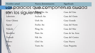 Los palacios que componen la ciudad
son los siguientes:
 