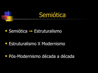 Semiótica Semiótica  Estruturalismo Estruturalismo X Modernismo Pós-Modernismo década a década 