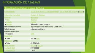 INFORMACIÓN DE AJALPAN
Ubicación del municipio en el estado de Puebla
Coordenadas 18°25′30″N 97°07′21″OCoordenadas: 18°25′30″N 97°07′21″O (mapa)
Cabecera municipal Ciudad de Ajalpan
Entidad Municipio
• País México
• Estado Puebla
• Región Tehuacán y sierra negra
Presidente municipal Ignacio Salvador Hernández (2018-2021)
1
Subdivisiones 6 juntas auxiliares
Eventos históricos
• Creación 1895
Superficie
• Total 394.68 km²
Población (2015)
• Total 65 854 hab.
2
Huso horario UTC−6 y UTC-5
Código INEGI 210100000
34
Código INEGI 21010
 