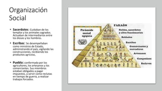 Organización
Social
• Sacerdotes: Cuidaban de los
templos y los animales sagrados.
Actuaban de intermediarios entre
los dioses y los hombres.
• Escribas: Se desempeñaban
como ministros de Estado,
administrando el país, vigilando las
construcciones, recibiendo los
productos agrícolas,
• Pueblo: conformada por los
agricultores, los artesanos y los
comerciantes. Sus miembros
estaban obligados a pagar
impuestos, a servir como reclutas
en tiempo de guerra, a realizar
trabajos forzados.
 