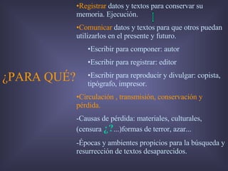 ¿PARA QUÉ? Registrar  datos y textos para conservar su memoria. Ejecución. Comunicar  datos y textos para que otros puedan utilizarlos en el presente y futuro.  Escribir para componer: autor Escribir para registrar: editor Escribir para reproducir y divulgar: copista, tipógrafo, impresor. Circulación , transmisión, conservación y pérdida. -Causas de pérdida: materiales, culturales,  (censura  ¿? ...)formas de terror, azar... -Épocas y ambientes propicios para la búsqueda y resurrección de textos desaparecidos. 