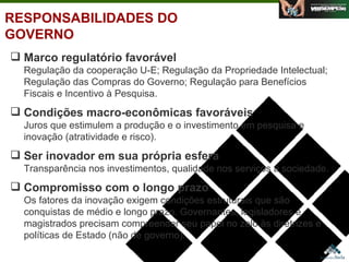 RESPONSABILIDADES DO GOVERNO Marco regulatório favorável Regulação da cooperação U-E; Regulação da Propriedade Intelectual; Regulação das Compras do Governo; Regulação para Benefícios Fiscais e Incentivo à Pesquisa. Condições macro-econômicas favoráveis Juros que estimulem a produção e o investimento em pesquisa e inovação (atratividade e risco). Ser inovador em sua própria esfera Transparência nos investimentos, qualidade nos serviços à sociedade. Compromisso com o longo prazo   Os fatores da inovação exigem condições estruturais que são conquistas de médio e longo prazo. Governantes, legisladores e magistrados precisam compreender seu papel no zelo às diretrizes e políticas de Estado (não de governo). Agosto de 2006 