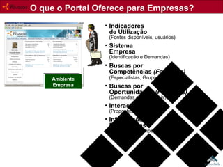 Ambiente Empresa Indicadores de Utilização (Fontes disponíveis, usuários) Sistema Empresa (Identificação e Demandas) Buscas por Competências  (Favoritos) (Especialistas, Grupos e Empresas)   Buscas por Oportunidades  (Favoritos) (Demandas empresariais) Interações (Propostas e Respostas) Informações Estratégicas (Inteligência Competitiva) O que o Portal Oferece para Empresas? 