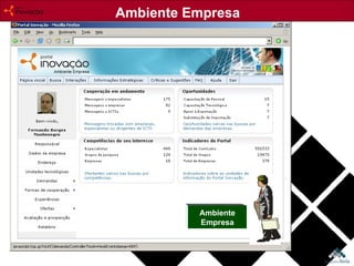 Ambiente Empresa Ambiente Empresa 
