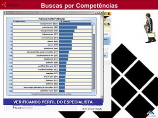 Buscas por Competências VERIFICANDO PERFIL DO ESPECIALISTA 