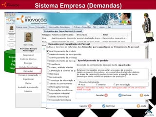Ambiente Empresa Sistema Empresa (Demandas) 