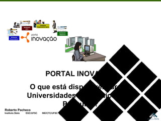 Roberto Pacheco Instituto Stela  EGC/UFSC  INE/CTC/UFSC PORTAL INOVAÇÃO O que está disponível para as Universidades e Instituições de Pesquisa? 