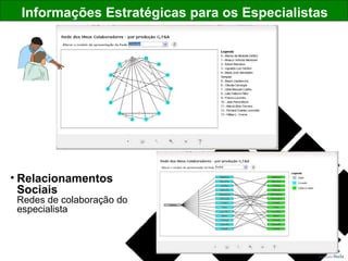 Informações Estratégicas para os Especialistas Relacionamentos Sociais Redes de colaboração do especialista 