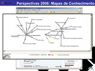 Perspectivas 2006: Mapas de Conhecimento 