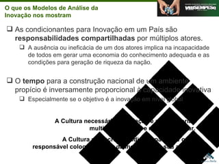 O que os Modelos de Análise da Inovação nos mostram As condicionantes   para Inovação em um País são  responsabilidades compartilhadas  por múltiplos atores. A ausência ou ineficácia de um dos atores implica na incapacidade de todos em gerar uma economia do conhecimento adequada e as condições para geração de riqueza da nação. O  tempo  para a construção nacional de um ambiente propício é inversamente proporcional à capacidade inovativa Especialmente se o objetivo é a inovação em nível global Agosto de 2006 A Cultura necessária à Inovação é multi-setorial,  multi-institucional e multidisciplinar.  A Cultura pode criar condições para que cada  responsável coloque o tema da inovação em sua agenda 