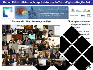 Florianópolis, 27 e 28 de março de 2006 35  apresentadores e especialistas em inovação 70  representantes Setor empresarial 192  representantes Setor acadêmico e tecnológico 44  representantes do Governo federal,  do RS, SC e PR 248  inscritos 553  internautas Fórum Público-Privado de Apoio à inovação Tecnológica – Região Sul 