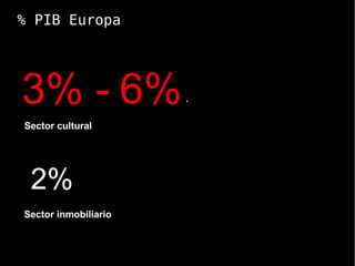 [object Object],% PIB Europa 3% - 6% Sector cultural 2% Sector inmobiliario 