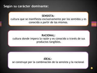 Según su carácter dominante:
SENSISTA:
cultura que se manifiesta exclusivamente por los sentidos y es
conocida a partir de los mismos.
RACIONAL:
cultura donde impera la razón y es conocido a través de sus
productos tangibles.
IDEAL:
se construye por la combinación de la sensista y la racional
 