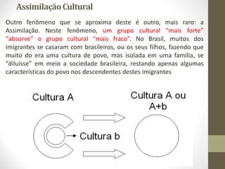 AssimilaçãoCultural
Outro fenômeno que se aproxima deste é outro, mais raro: a
Assimilação. Neste fenômeno, um grupo cultural “mais forte”
“absorve” o grupo cultural “mais fraco”. No Brasil, muitos dos
imigrantes se casaram com brasileiros, ou os seus filhos, fazendo que
muito do era uma cultura de povo, mas isolada em uma família, se
“diluísse” em meio a sociedade brasileira, restando apenas algumas
características do povo nos descendentes destes imigrantes
 