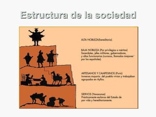 Estructura de la sociedad

 