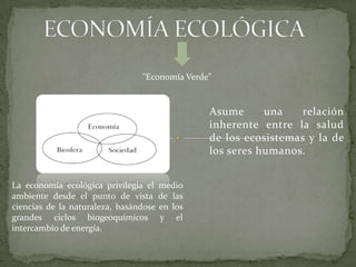 "Economía Verde"


                                               Asume      una    relación
                                               inherente entre la salud
                                               de los ecosistemas y la de
                                               los seres humanos.


La economía ecológica privilegia el medio
ambiente desde el punto de vista de las
ciencias de la naturaleza, basándose en los
grandes ciclos biogeoquímicos y el
intercambio de energía.
 