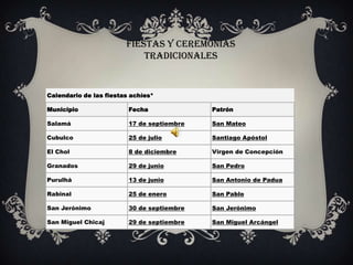 La comunidad lingüística Achi de la Academia de Lenguas Mayas de Guatemala, es uno de los veintiún idiomas mayas que se habla en los municipios de Cubulco, Rabinal, San Miguel, Salamá , San Jerónimo, parte de Granados y el Chol, todos pertenecientes al departamento de Baja Verapaz, ubicado al norte de la ciudad capital.La comunidad se conoce por su grandes costumbres y tradiciones que siempre se pone en practica en cada una de las festividades de cada municipio. Por ejemplo en Cubulco su tradicional Palo Volador, en Rabinal uno de todo los que hay es el Baile etnohistónco, renocido internacionalmente el Ballet Drama Rabinal Achi, en San Miguel Chicaj el baile de la Pichona.Según el censo actual la Comunidad Lingüística Achi cuenta con 105,000 maya hablantes.HISTORIA 