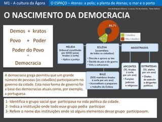 M1 - A cultura da Ágora O ESPAÇO – Atenas: a polis; a planta de Atenas; o mar e o porto
21
O NASCIMENTO DA DEMOCRACIA
Demos + kratos
Povo + Poder
Poder do Povo
⁼
Democracia
A democracia grega permitiu que um grande
número de pessoas (os cidadãos) participassem no
governo da cidade. Esta nova forma de governo foi
a base das democracias atuais como, por exemplo,
a portuguesa.
1- Identifica o grupo social que participava na vida política da cidade.
2- Indica a instituição onde todo esse grupo podia participar.
3- Refere o nome das instituições onde só alguns elementos desse grupo participavam.
Ana Rodrigues Oliveira e outros, Fio da História, Texto Editora
 