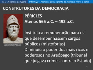 M1 - A cultura da Ágora O ESPAÇO – Atenas: a polis; a planta de Atenas; o mar e o porto
26
CONSTRUTORES DA DEMOCRACIA
PÉRICLES
Atenas 565 a.C. – 492 a.C.
Instituiu a remuneração para os
que desempenhassem cargos
públicos (mistoforias)
Diminuiu o poder dos mais ricos e
poderosos no Areópago (tribunal
que julgava crimes contra o Estado)
https://pt.wikipedia.org/wiki/P%C3
%A9ricles consultado a 26/09/2017
 