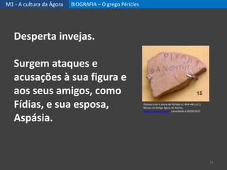 M1 - A cultura da Ágora BIOGRAFIA – O grego Péricles
31
Desperta invejas.
Surgem ataques e
acusações à sua figura e
aos seus amigos, como
Fídias, e sua esposa,
Aspásia.
Óstraco com o nome de Péricles (c. 444–443 a.C.),
Museu da Antiga Ágora de Atenas,
https://goo.gl/zMgfUU, consultado a 28/09/2017
 