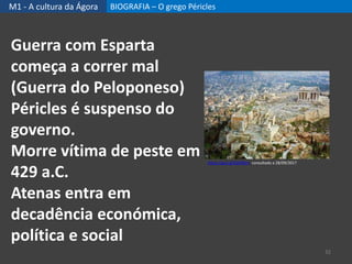 M1 - A cultura da Ágora BIOGRAFIA – O grego Péricles
32
Guerra com Esparta
começa a correr mal
(Guerra do Peloponeso)
Péricles é suspenso do
governo.
Morre vítima de peste em
429 a.C.
Atenas entra em
decadência económica,
política e social
https://goo.gl/QXZR6m, consultado a 28/09/2017
 