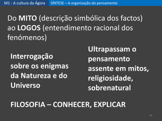 M1 - A cultura da Ágora SÍNTESE – A organização do pensamento
40
Interrogação
sobre os enigmas
da Natureza e do
Universo
Ultrapassam o
pensamento
assente em mitos,
religiosidade,
sobrenatural
FILOSOFIA – CONHECER, EXPLICAR
Do MITO (descrição simbólica dos factos)
ao LOGOS (entendimento racional dos
fenómenos)
 