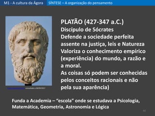M1 - A cultura da Ágora SÍNTESE – A organização do pensamento
42
PLATÃO (427-347 a.C.)
Discípulo de Sócrates
Defende a sociedade perfeita
assente na justiça, leis e Natureza
Valoriza o conhecimento empírico
(experiência) do mundo, a razão e
a moral.
As coisas só podem ser conhecidas
pelos conceitos racionais e não
pela sua aparência)https://goo.gl/22fmCi, consultado a 28/09/2017
Funda a Academia – “escola” onde se estudava a Psicologia,
Matemática, Geometria, Astronomia e Lógica
 