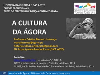 M1 A cultura da Ágora - O Homem da Democracia de Atenas
HISTÓRIA DA CULTURA E DAS ARTES
CURSOS PROFISSIONAIS:
ARTES DO ESPETÁCULO E DANÇA CONTEMPORÂNEA
A CULTURA
DA ÁGORA
44
Professora Cristina Barcoso Lourenço
maria.barcoso@agr-tc.pt
historia.cultura.artes.faro@gmail.com
FB: https://www.facebook.com/HCA.AETC/
Consultas:
https://goo.gl/1aTXjy, consultado a 5/10/2017.
PINTO e outros, Ideias e Imagens. Porto, Porto Editora, 2013.
NUNES, Paulo Simões, História da Cultura e das Artes, Porto, Raiz Editora, 2013.
 