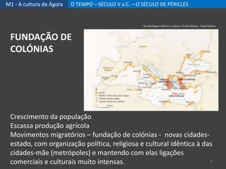 M1 - A cultura da Ágora O TEMPO – SÉCULO V a.C. – O SÉCULO DE PÉRICLES
Crescimento da população
Escassa produção agrícola
Movimentos migratórios – fundação de colónias - novas cidades-
estado, com organização política, religiosa e cultural idêntica à das
cidades-mãe (metrópoles) e mantendo com elas ligações
comerciais e culturais muito intensas.
FUNDAÇÃO DE
COLÓNIAS
8
Ana Rodrigues Oliveira e outros, Fio da História, Texto Editora
 