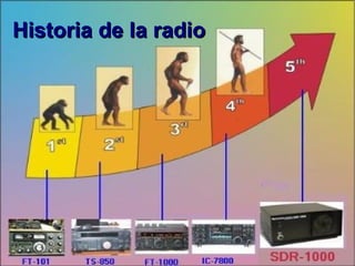 Historia de la radio 