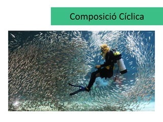 Composició Cíclica 
 