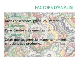 FACTORS D’ANÀLISI 
• Elements 
Dades observades, gràfiques i verbals. 
• Estructures 
Relació entre els elements 
• Significats 
Coses que suggereix la imatge, sentiments i 
emocions que produeix… 
 