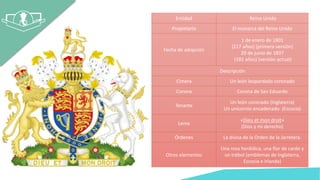 Cultura britanica: El Escudo de Inglaterra | PDF