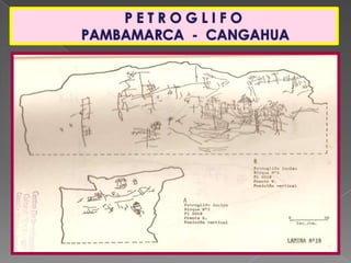 P E T R O G L I F O PAMBAMARCA  -  CANGAHUA