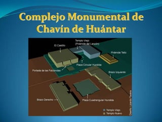 La Estela Raimondi.La Portada de las Falcónidas, ingreso principal a "El Castillo" (Templo Nuevo). Su nombre se deriva de las aves labradas sobre las columnas cilíndricas que forman esta portada.
