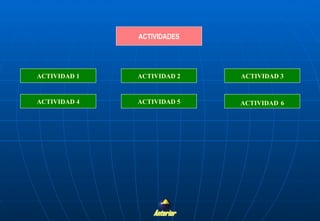 ACTIVIDAD 1 ACTIVIDAD   6 ACTIVIDAD 5 ACTIVIDADES ACTIVIDAD 4 ACTIVIDAD 2 ACTIVIDAD 3 Anterior 