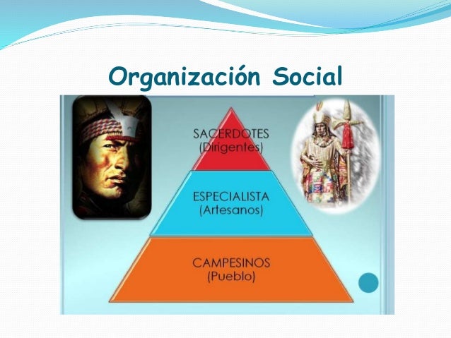 Cultura chavin