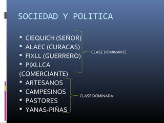 SOCIEDAD Y POLITICA
 CIEQUICH (SEÑOR)
 ALAEC (CURACAS)
 FIXLL (GUERRERO)
 PIXLLCA
(COMERCIANTE)
 ARTESANOS
 CAMPESINOS
 PASTORES
 YANAS-PIÑAS
CLASE DOMINANTE
CLASE DOMINADA
 