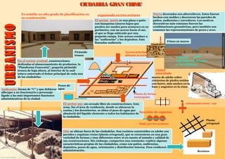 URBANISMOURBANISMO
CIUDADELA GRAN CHIMUCIUDADELA GRAN CHIMU
Ciudad
amurallada
organizada en tres sectoresEs notable un alto grado de planificación en
su construcción
El sector norte es una plaza o patio
con banquetas (muros bajos que
pueden ser usados para sentarse) en su
perímetro, con un acceso hacia el sur,
al que se llega subiendo por una
pequeña rampa. Este acceso conduce a
las "audiencias" y los depósitos. Esta
llamadas audiencia
Audiencias: forma de "U" y que debieron
albergar a un funcionario o personaje
ligado a las más importantes funciones
administrativas de la ciudad.
En el sector central ,construcciones
dedicadas al almacenamiento de productos, la
"Plataforma Funeraria", pequeña pirámide
trunca de baja altura, al interior de la cuál
estuvo enterrado el Señor principal de cada una
de las ciudadelas
El sector sur, un cercado libre de construcciones. Esta
zona, fue el área de residencia, donde se ubicaron la
cocina y los dormitorios. se ubica el pozo de agua que
abasteció del líquido elemento a todos los habitantes de
la ciudadela.
Elite se ubican fuera de las ciudadelas. Son recintos construidos en adobe con
paredes y esquinas rectas (planta ortogonal), que se encuentran en una gran
variedad de formas y muy diferentes entre sí en cuanto al tamaño y calidad de
sus construcciones. Sin embargo, comparten una constante: repiten algunas
características propias de las ciudadelas, como son patios, audiencias,
depósitos, pozos de agua, orientación y distribución interna. Para residencia y
administración.
muros de adobe sobre
cimientos de piedra unidos
con barro, más anchos en la
base y angostos en la cima.
orientación norte / sur
N
Planta
ortogonal
Recintos
Muros decorados con altorrelieves. Estos fueron
hechos con moldes y decoraron las paredes de
patios, audiencias y corredores. Los motivos
decorativos más comunes fueron las
combinaciones geométricas, pero también son
comunes las representaciones de peces y aves.
Rampas
Ubicadas en accesos
a los edificios
Sucesión de espacios
Dado por los sectores
Pirámide
trunca
Pozos de
agua
Acceso principal
ubicado al norte
Planta de forma
rectangular
Frisos en muros
 