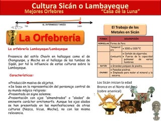 El Trabajo de los
Metales en Sicán
La orfebrería Lambayeque/Lambayeque
Presencia del estilo Chavín en hallazgos como el de
Chongoyape, y Moche en el hallazgo de las tumbas de
Sipán, por tal la influencia de estas culturas sobre la
Lambayeque.
Características:
Producción masiva de objetos.
Se basa en la representación del personaje central de
su mundo mágico religioso:
Presentado en signo solemne.
Presentación con ojos “almendrados” o “alados” de
eminente carácter ornitomorfo. Aunque los ojos alados
se han presentado en las manifestaciones de otras
culturas (Nazca, Vicus, Moche), no con las misma
relevancia.
700 1400
EL INTERMEDIO TARDÍO
Los Sicán inician la edad
Bronce en el Norte del Perú
(cobre arsenical)
FORMA DESCRIPCIÓN
HORNILLAS Forma de Pera
Temperat
ura
 1000 a 1100 ºC
Combustib
le
 Carbón de algarrobo.
 Fuerza de la capacidad
pulmonar de varios
hombres.
BATÁN  Grandes yunques de piedra.
CHUNGO
 Pesadas piedras.
 Empleado para moler el mineral y la
escoria.
 
