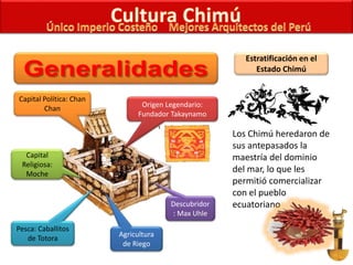 Estratificación en el
Estado Chimú
Origen Legendario:
Fundador Takaynamo
Capital Política: Chan
Chan
Capital
Religiosa:
Moche
Descubridor
: Max Uhle
Agricultura
de Riego
Pesca: Caballitos
de Totora
Los Chimú heredaron de
sus antepasados la
maestría del dominio
del mar, lo que les
permitió comercializar
con el pueblo
ecuatoriano
 